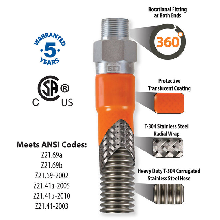 BK-Resources BKG-GHC-7536-SCK3 3/4" X 36" GAS HOSE CONNECTOR KIT #3
