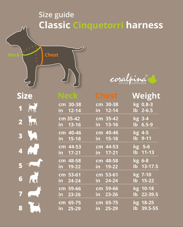 Coralpina Cinquetorri harness size guide chart showing neck, chest and weight by size