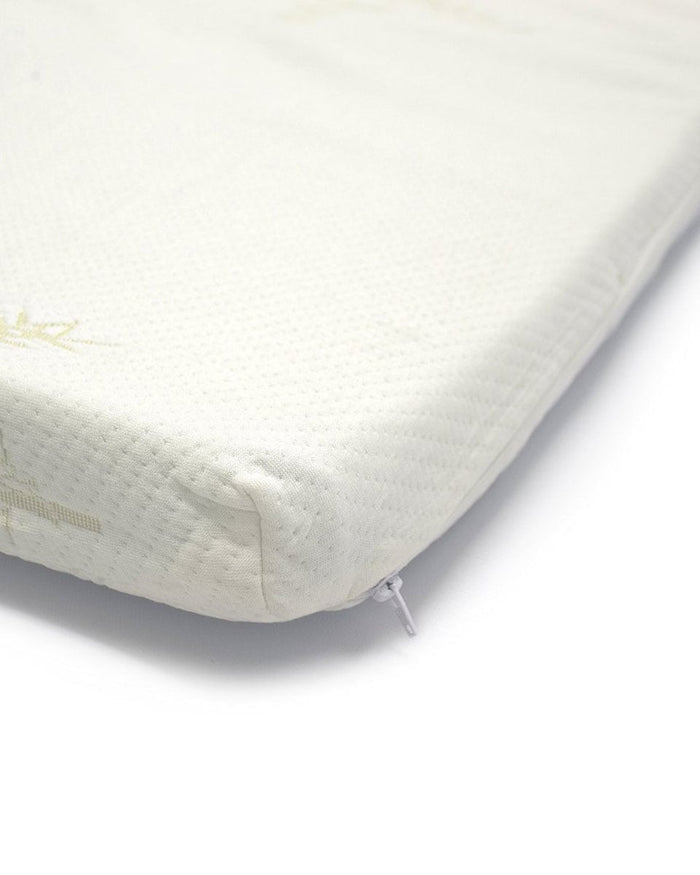 Ανώστρωμα Memory Foam με Bamboo Ύφασμα & 3D Επένδυση Anosis σε 3 Διαστάσεις