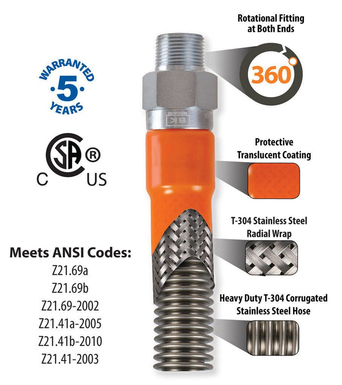 New 3/4" X 60" Gas Hose Connector Kit 2 - Falcon Restaurant Supply - 2