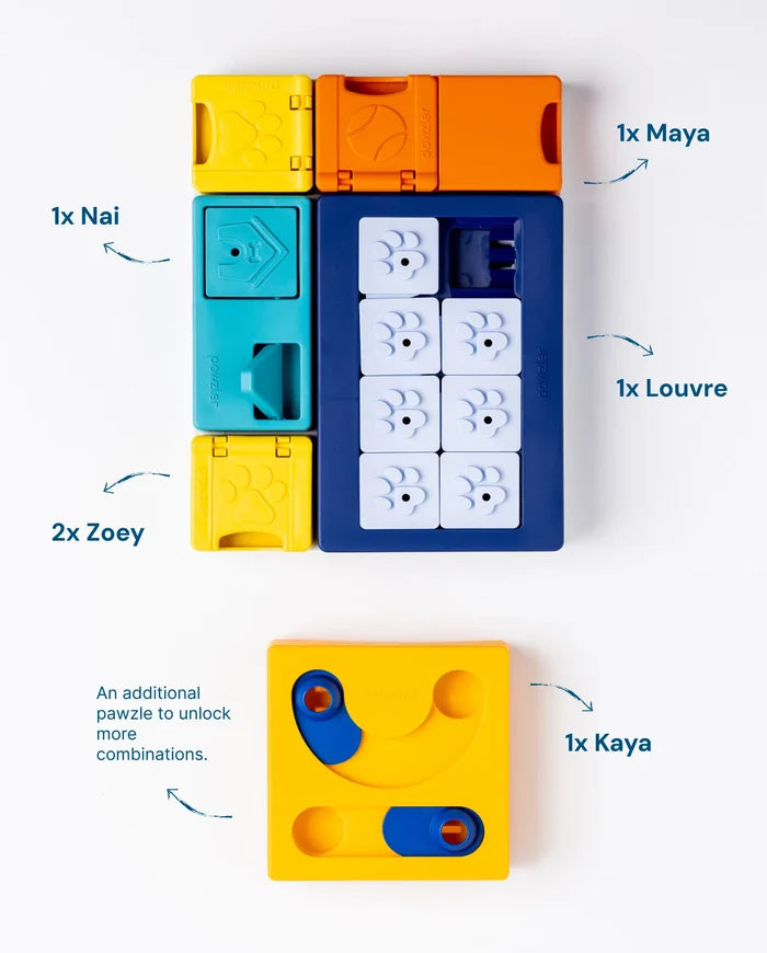 Overhead diagram of Pawzler Smarty Set pieces labelled Maya, Nai, Louvre, Zoey and Kaya